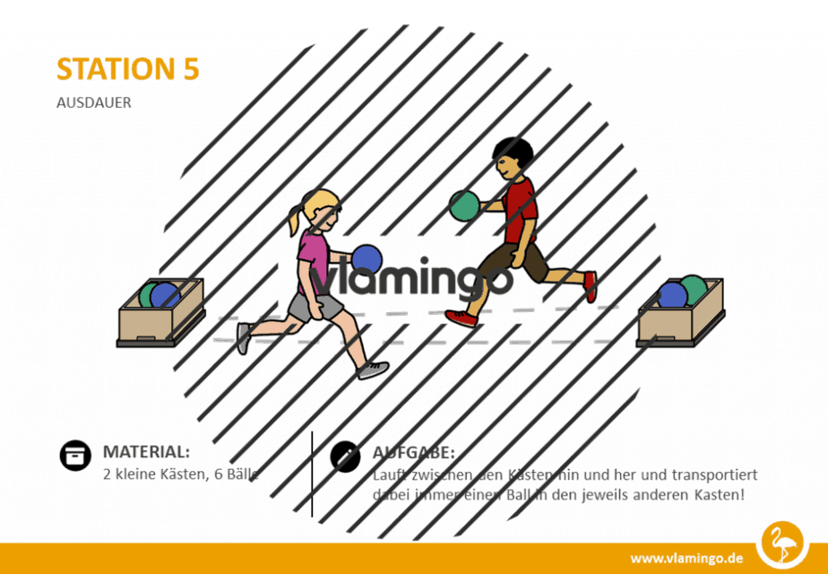 Station 5 - Ausdauertraining in der Schule