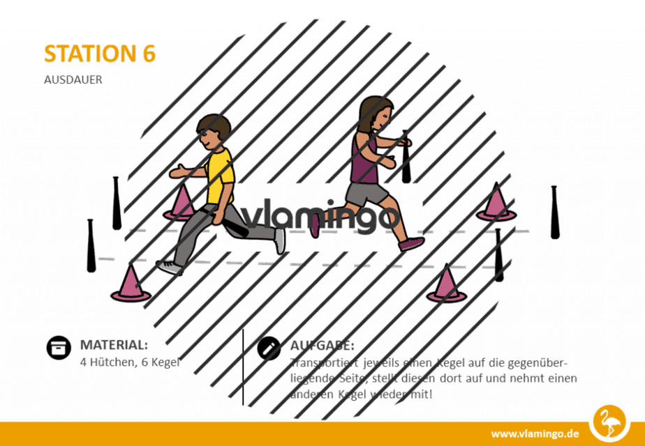 Station 6 - Ausdauertraining in der Schule