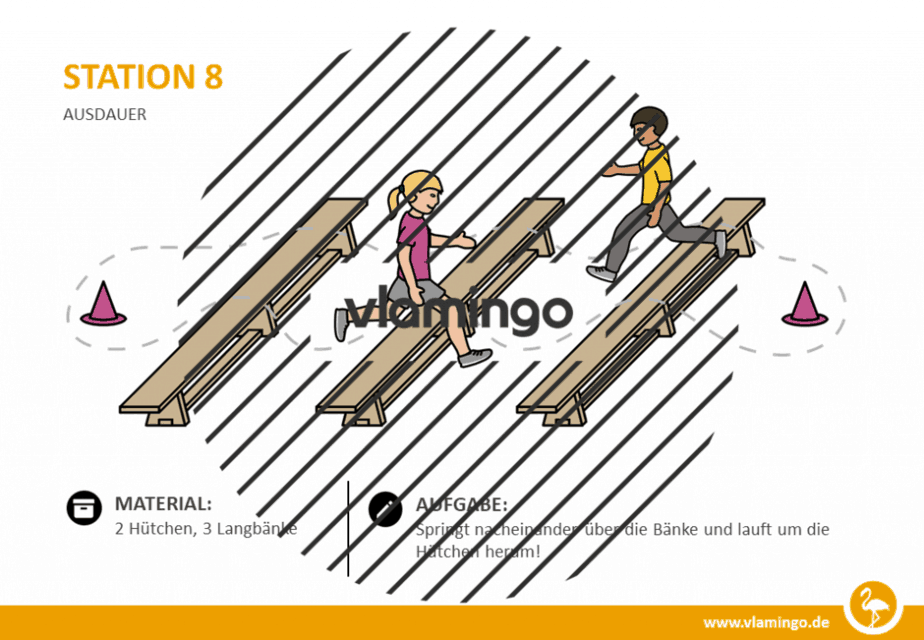 Station 8 - Ausdauertraining in der Schule