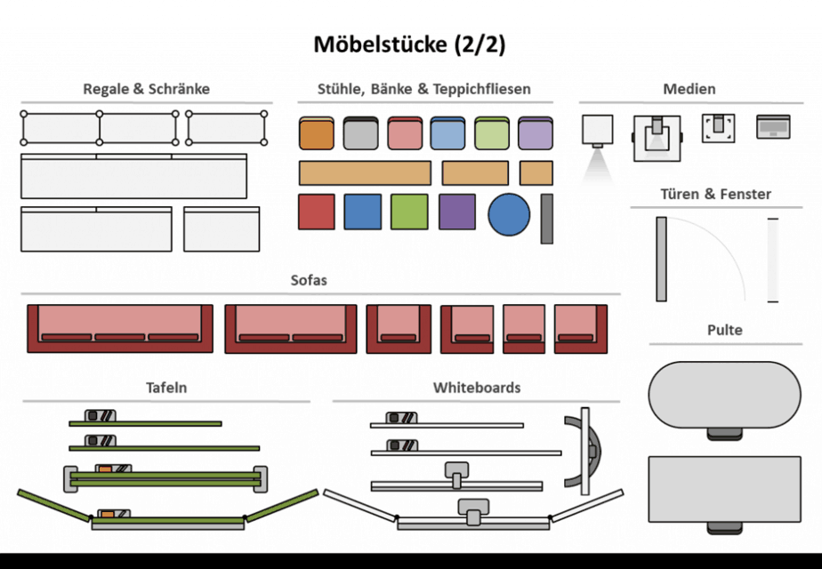 Sitzplaner 2.0 - Erstelle einfach & schnell einen Sitzplan für deine Klasse