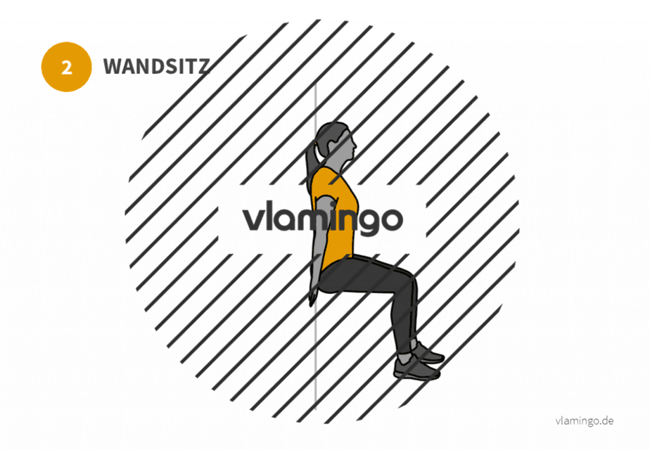 bung 2 Wandsitz Übung 2 - Wandsitz