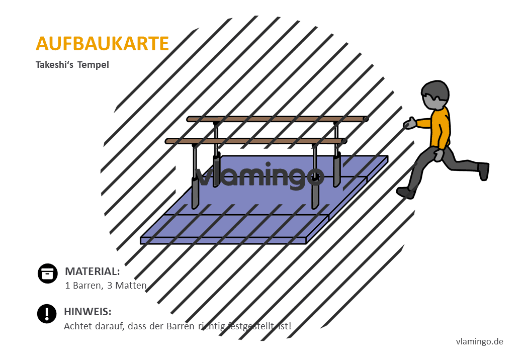 Takeshis Castle - Aufbaukarte - Barren Takeshis Castle - Aufbaukarte - Barren