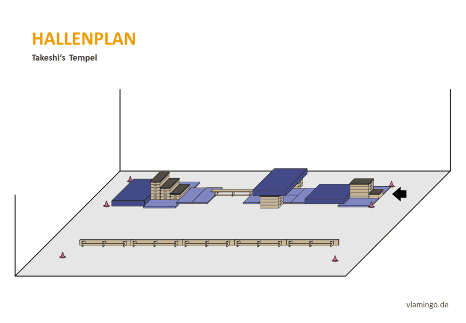 Takeshis Castle - Aufbaukarte - Hallenplan