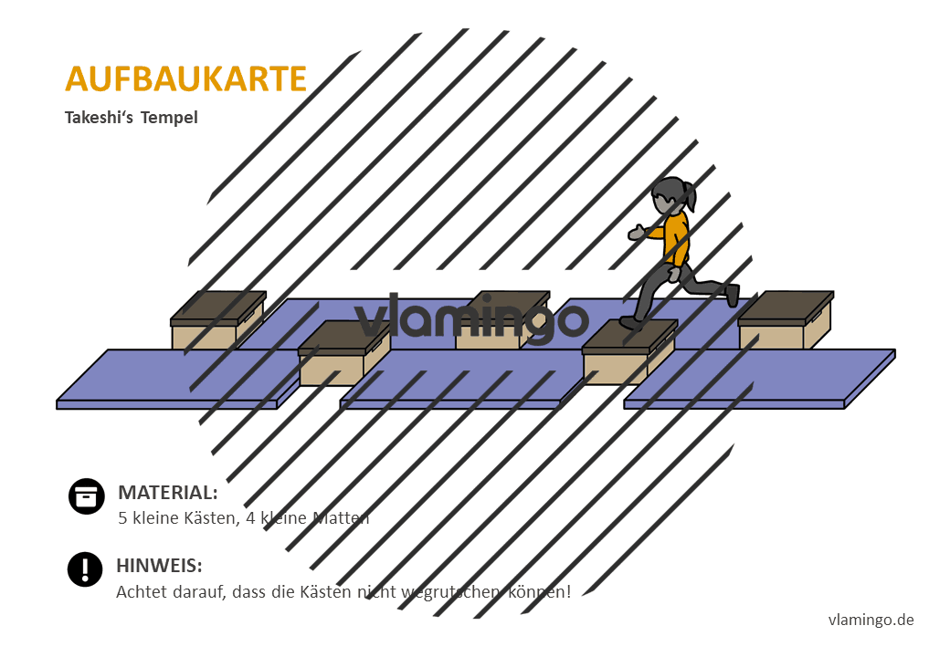 Takeshis Castle - Aufbaukarte - Kasten zu Kasten 1 Takeshis Castle - Aufbaukarte - Kasten zu Kasten 1