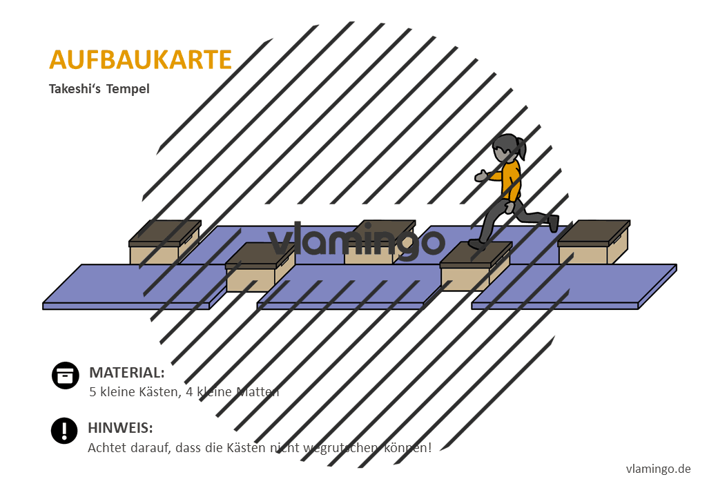Takeshis Castle - Aufbaukarte - Kasten zu Kasten 1
