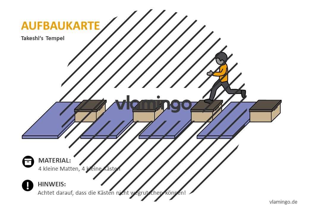 Takeshis Castle - Aufbaukarte - Kasten zu Kasten 2 Takeshis Castle - Aufbaukarte - Kasten zu Kasten 2