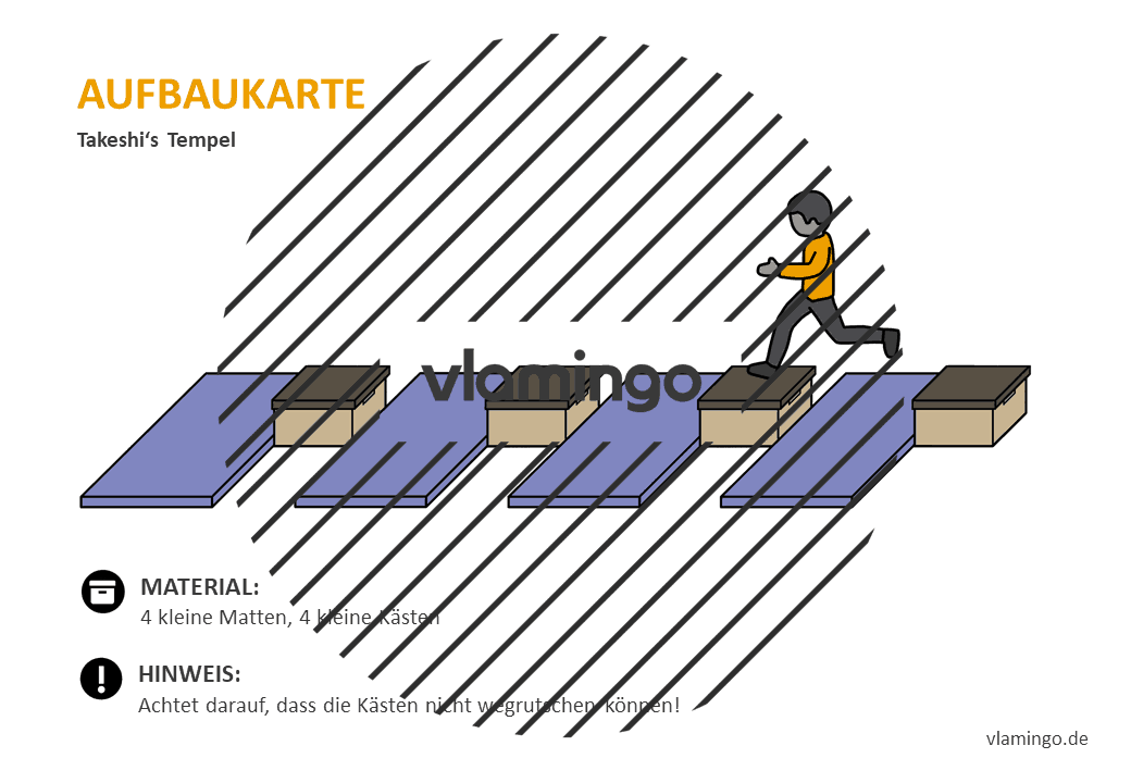 Takeshis Castle - Aufbaukarte - Kasten zu Kasten 2