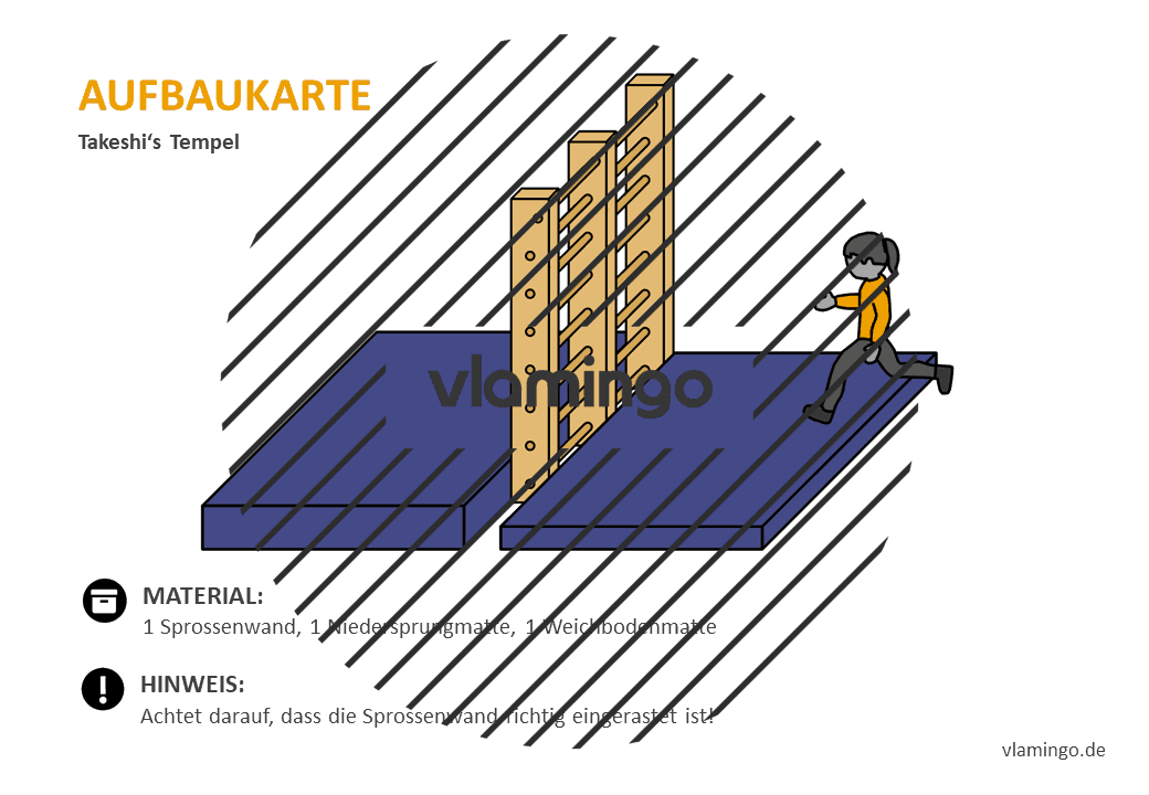 Takeshis Castle - Aufbaukarte - Sprossenwand 1 Takeshis Castle - Aufbaukarte - Sprossenwand 1