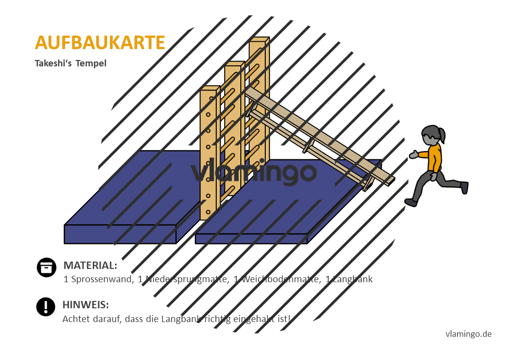 Takeshis Castle - Aufbaukarte - Sprossenwand 2 Aufbaukarte - Sprossenwand 2