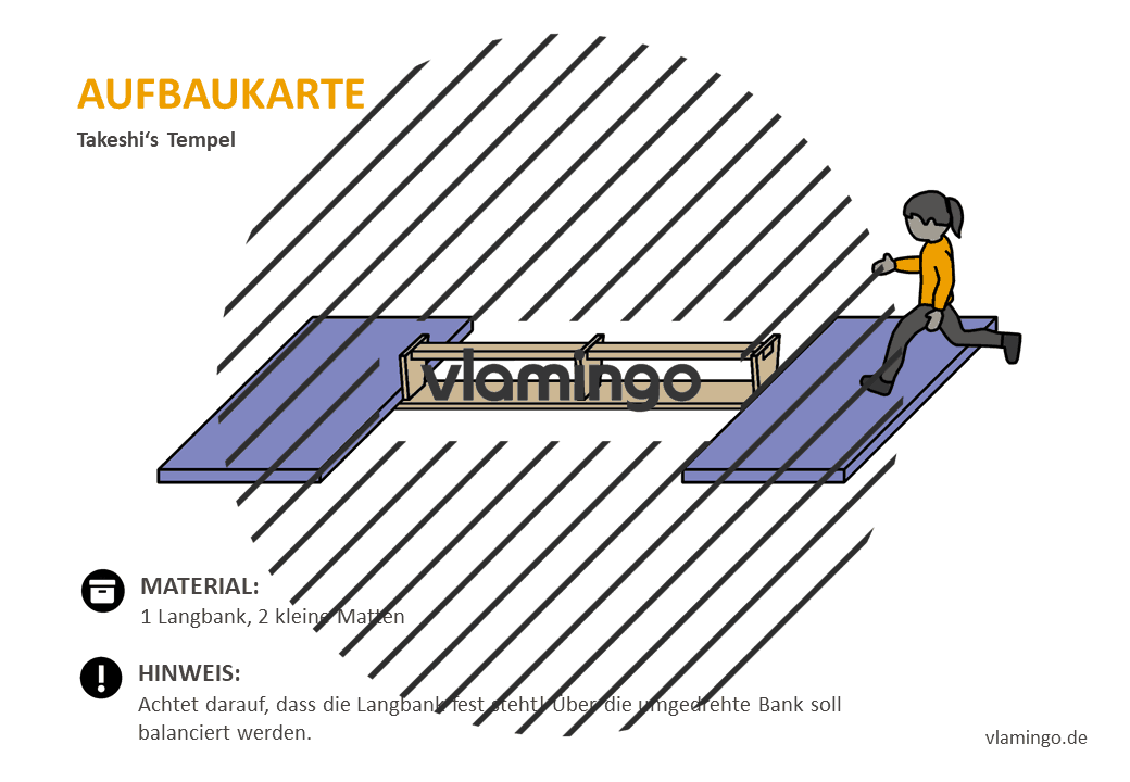 Takeshis Castle - Aufbaukarte - Steg 1