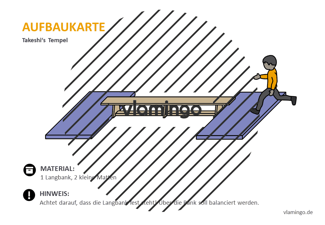Takeshis Castle - Aufbaukarte - Steg 2 Takeshis Castle - Aufbaukarte - Steg 2