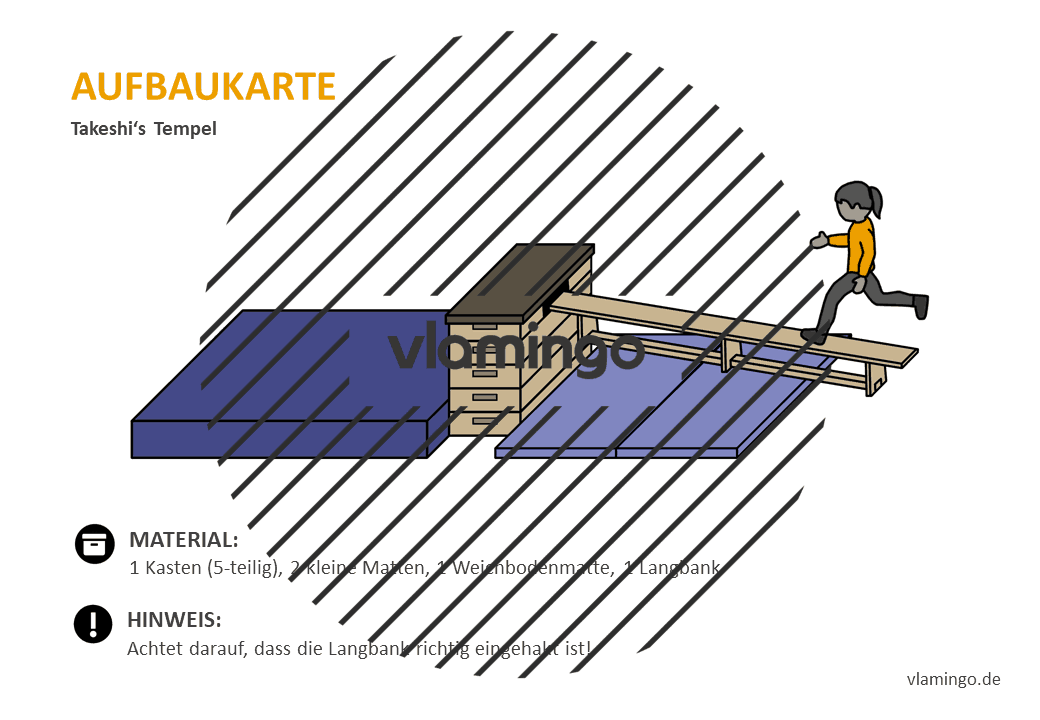 Takeshis Castle - Aufbaukarte - Steg 3 Takeshis Castle - Aufbaukarte - Steg 3