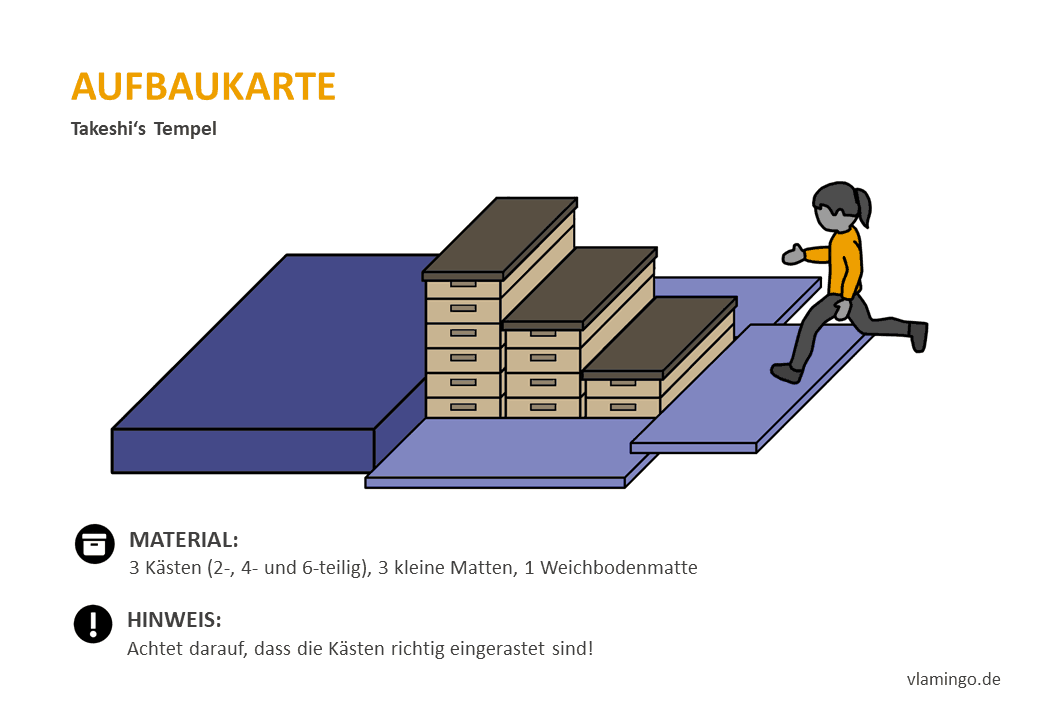 Takeshis Castle - Aufbaukarte - Treppe 1 Takeshis Castle - Aufbaukarte - Treppe 1