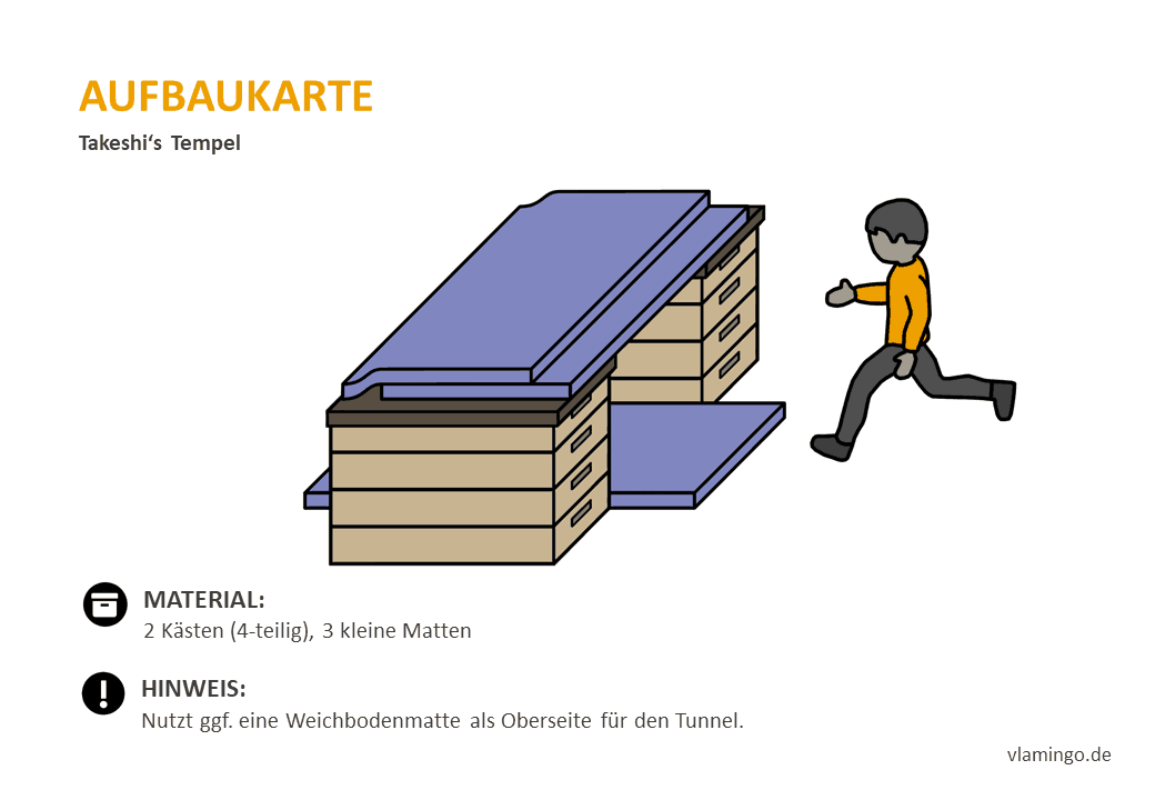 Takeshis Castle - Aufbaukarte - Tunnel 1 Takeshis Castle - Aufbaukarte - Tunnel 1