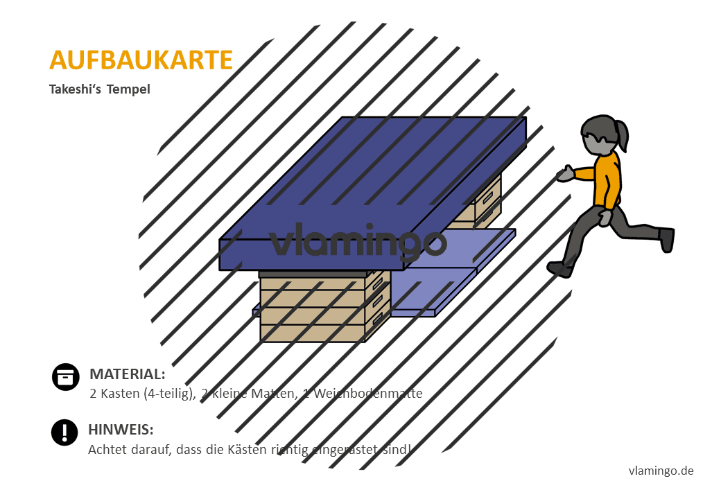 Takeshis Castle - Aufbaukarte - Tunnel 2