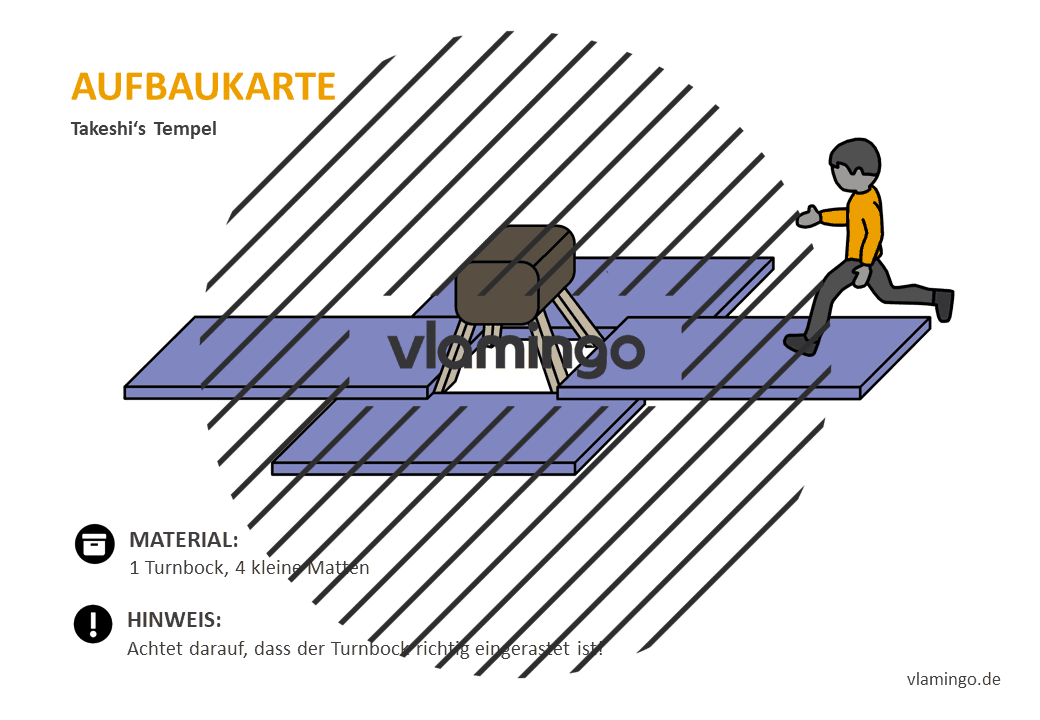 Takeshis Castle - Aufbaukarte - Turnbock 1 Takeshis Castle - Aufbaukarte - Turnbock 1