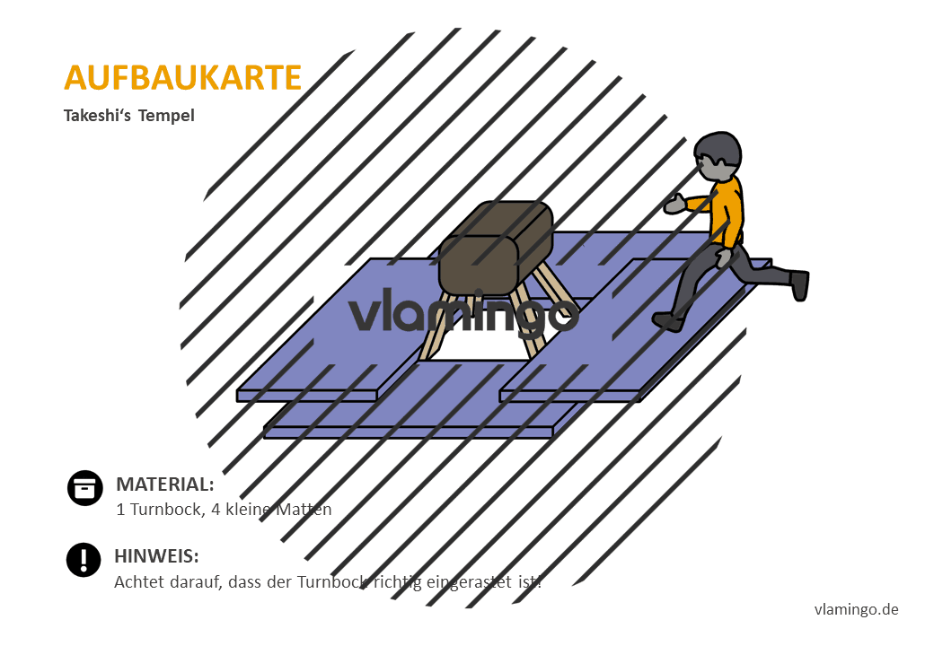 Takeshis Castle - Aufbaukarte - Turnbock 2 Takeshis Castle - Aufbaukarte - Turnbock 2