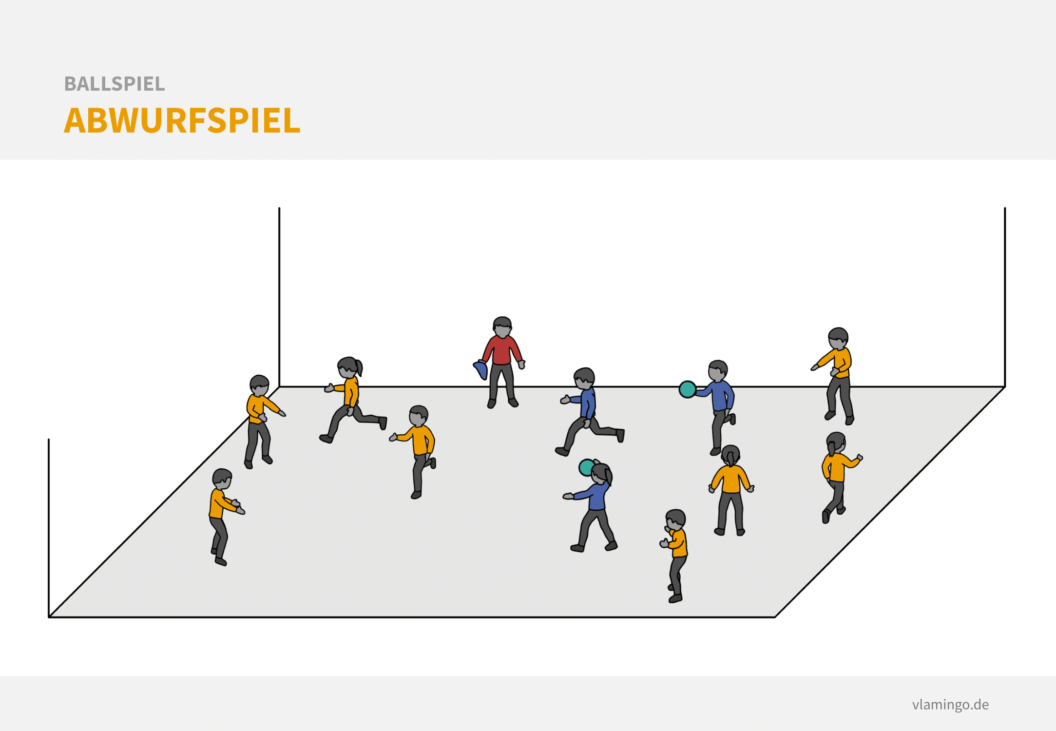 Ballspiel: Abwurfspiel