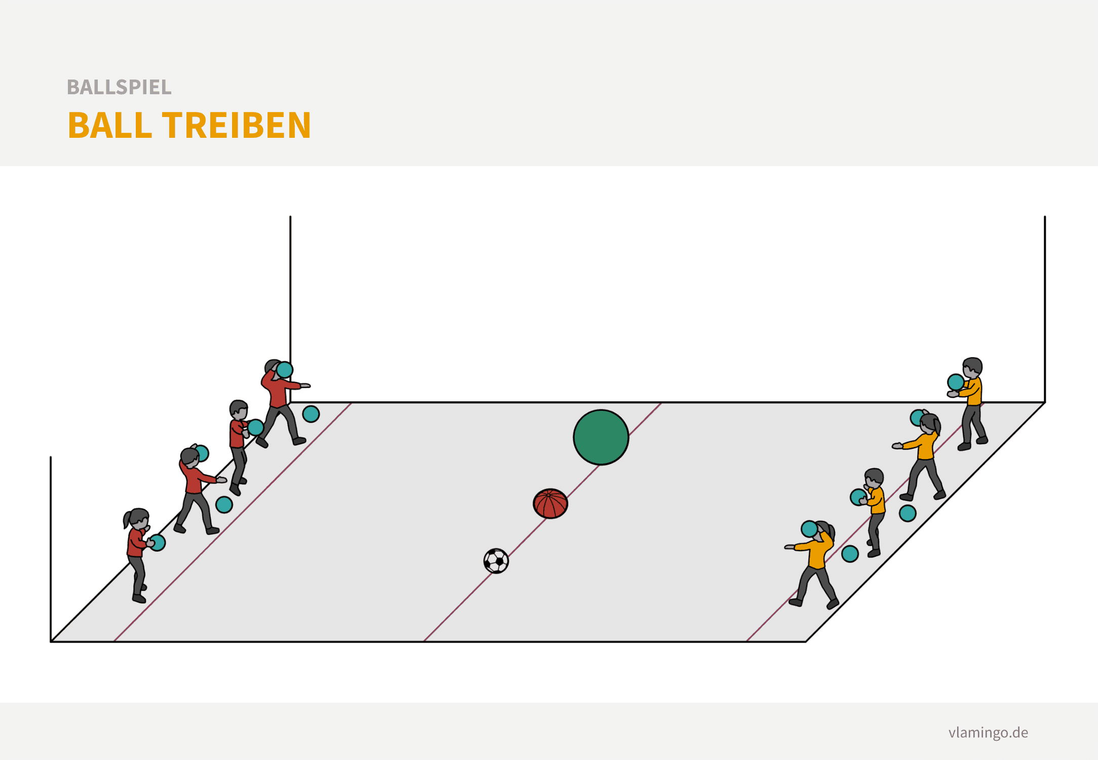 Kleines Aufwärmspiel: Ball treiben