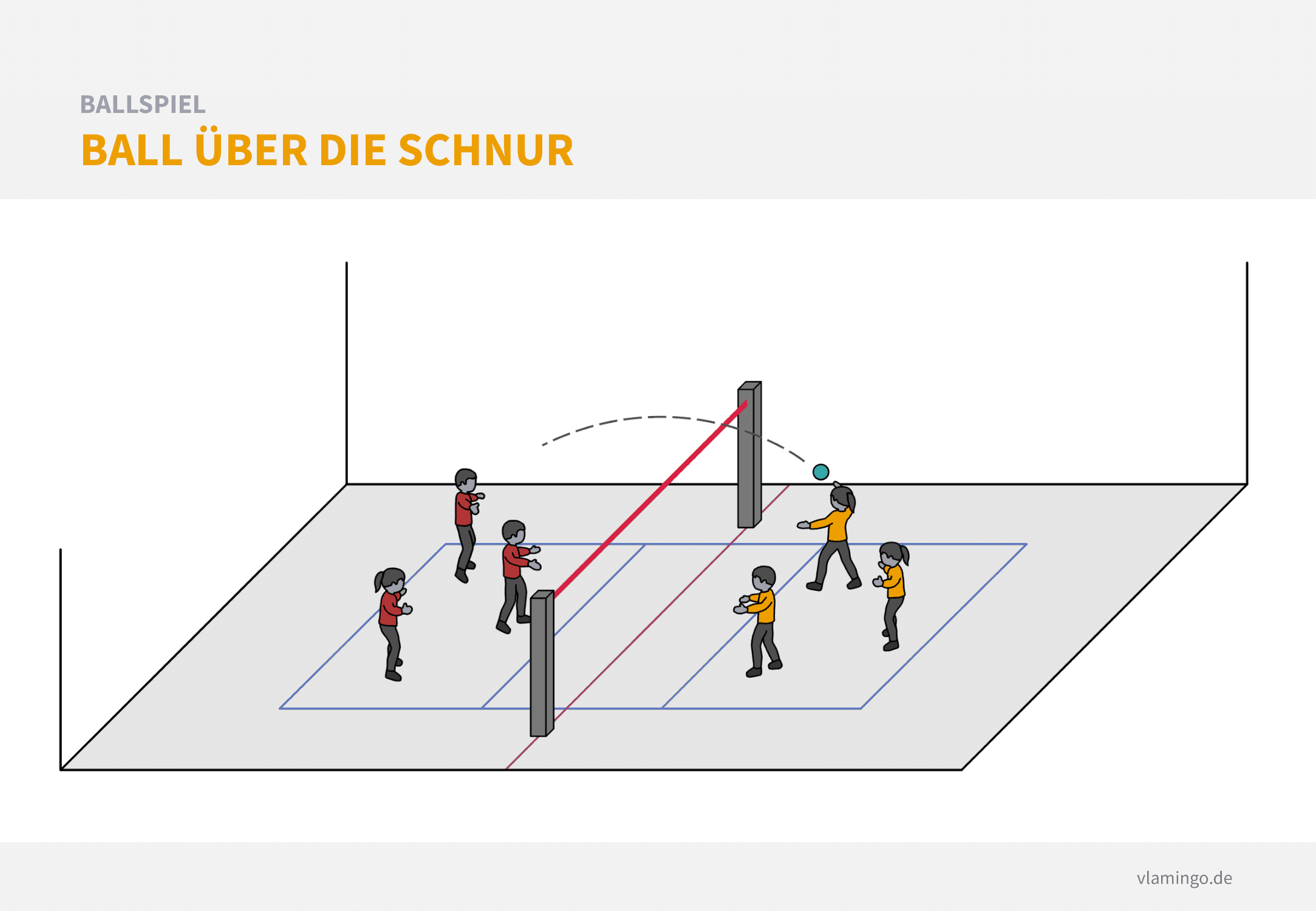 Ballspiel - Ball über die Schnur Ballspiel: Ball über die Schnur