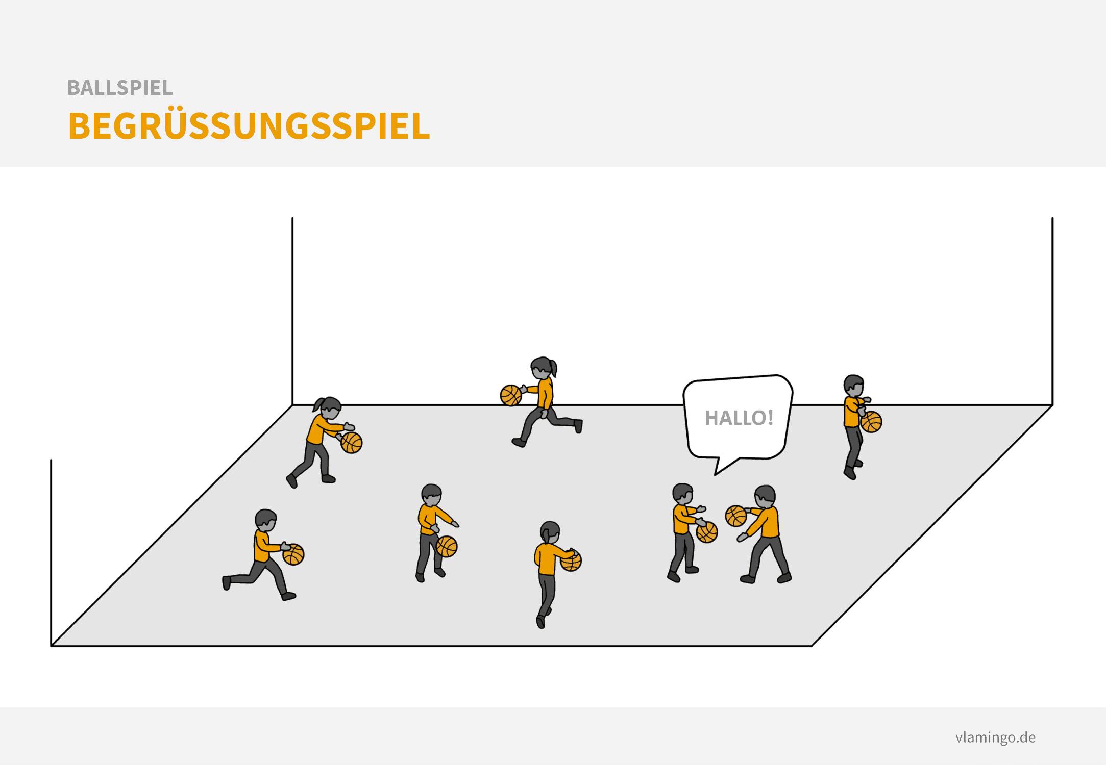 Ballspiel - Begrüßungsspiel Basketball Aufwärmspiel: Begrüßungsspiel