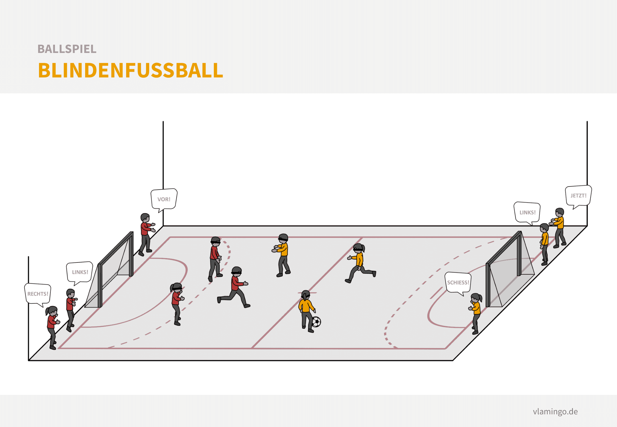 Ballspiel: Blindenfußball