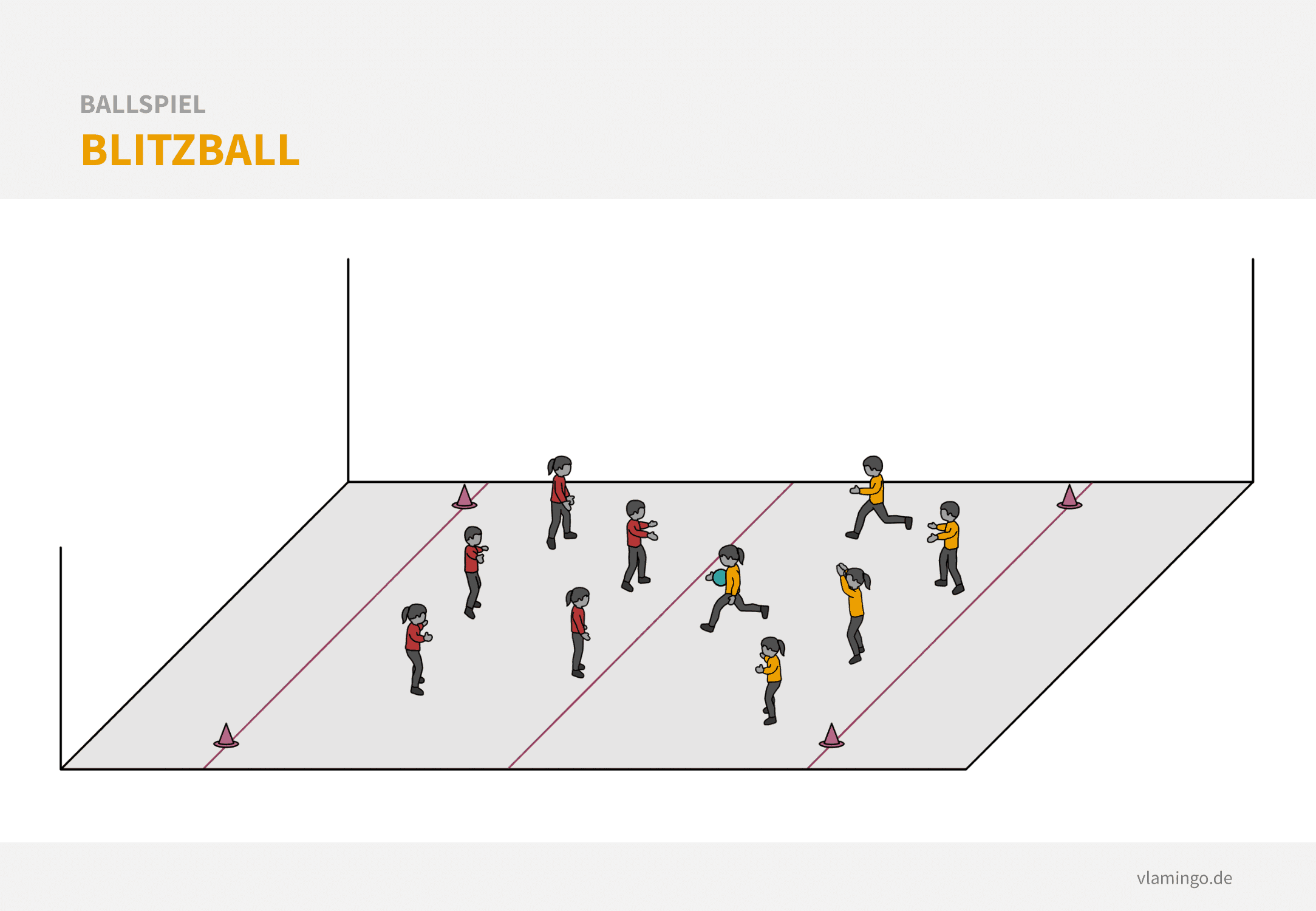 Ballspiel: Blitzball