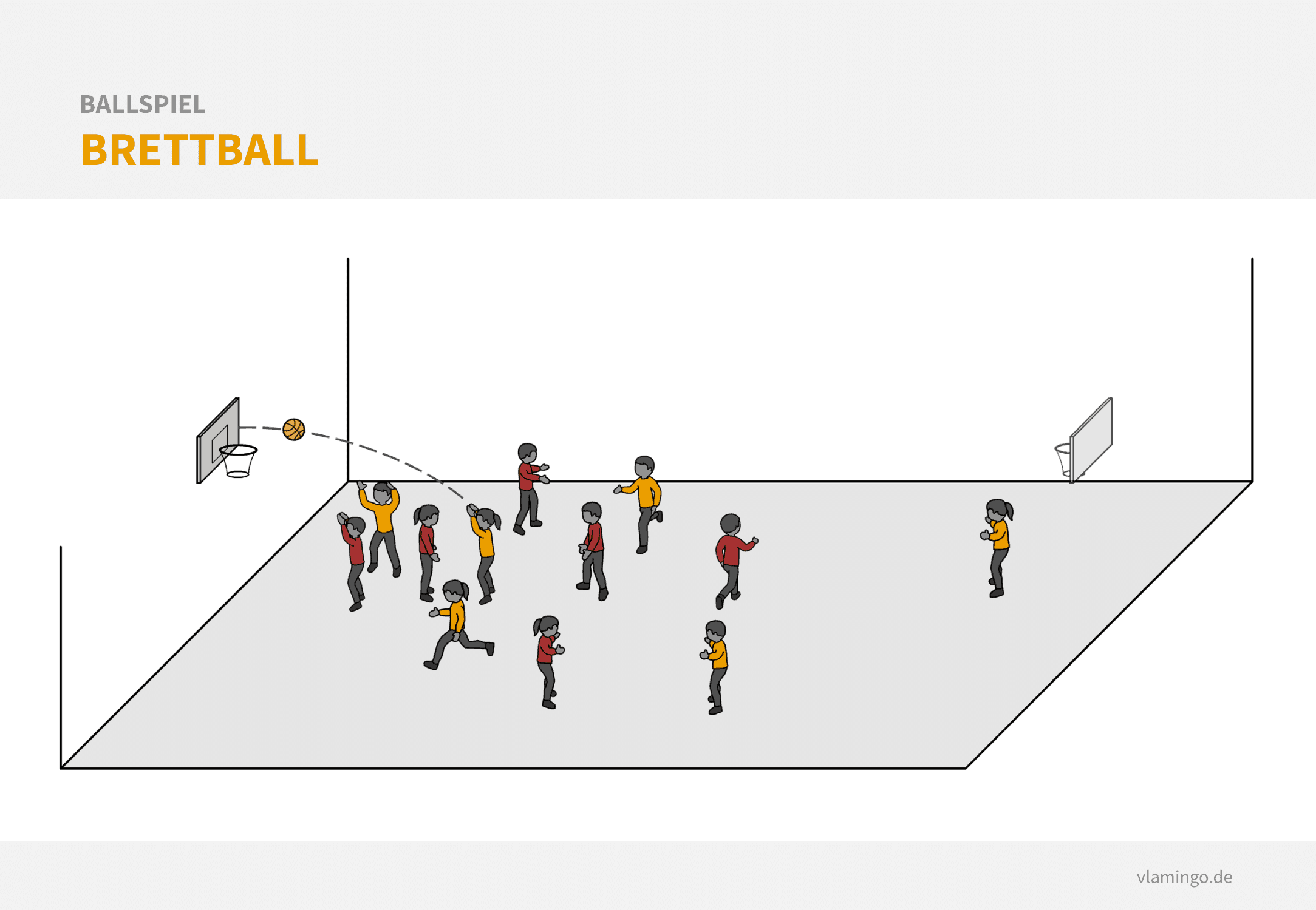 Ballspiel - Brettball Basketball Aufwärmspiel: Brettball