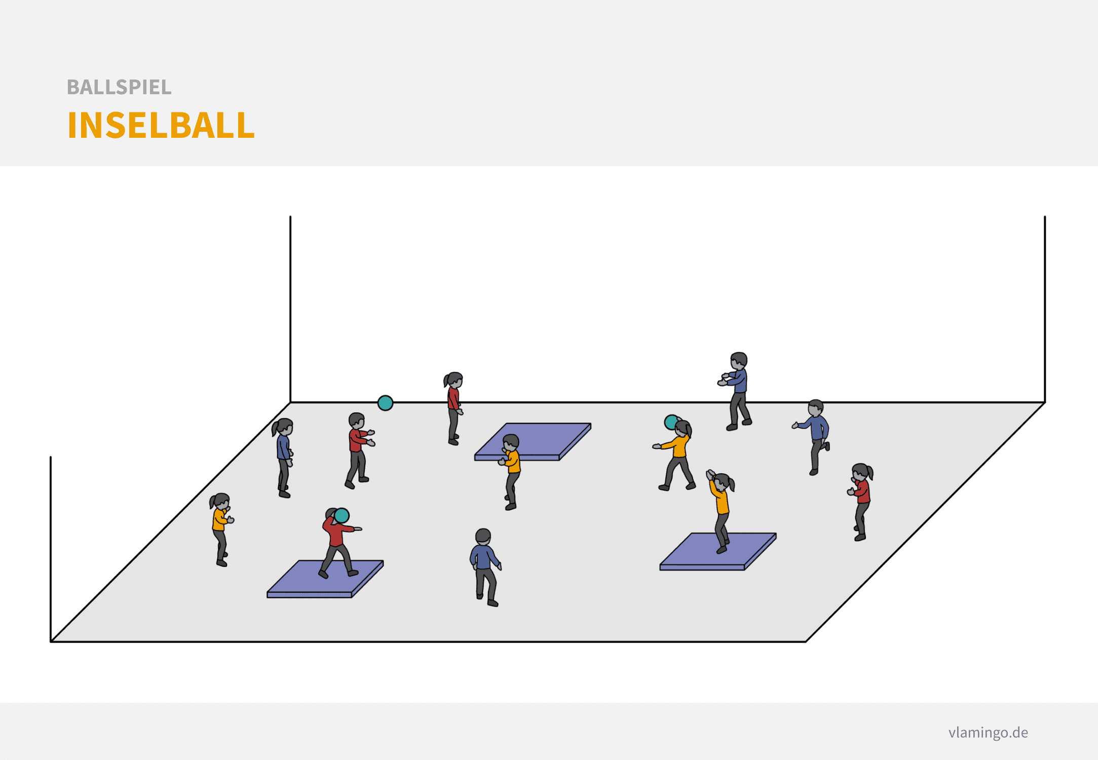 Ballspiel - Inselball Ballspiel: Inselball