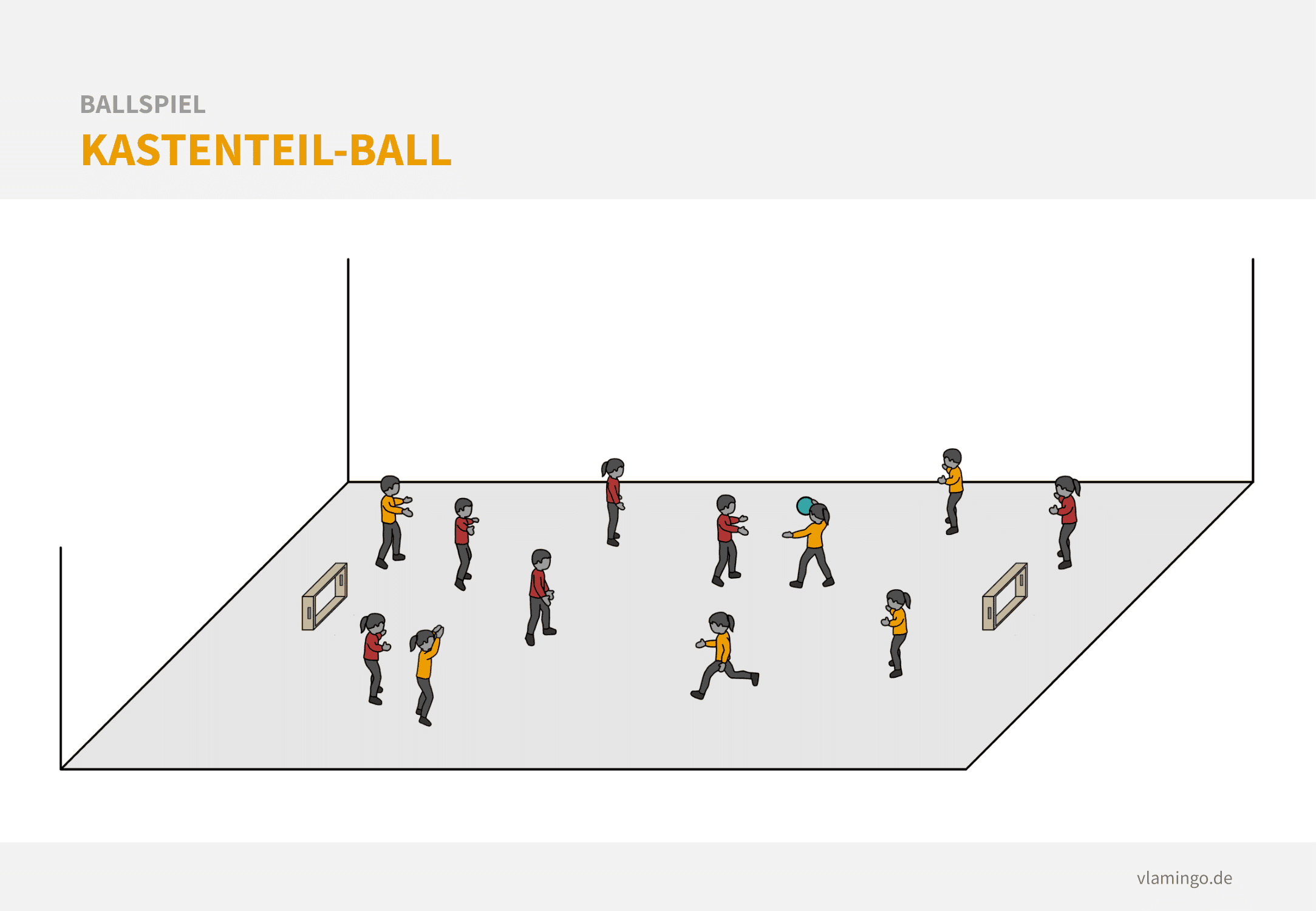 Ballspiel - Kastenteil-Ball Ballspiel: Kastenteil-Ball