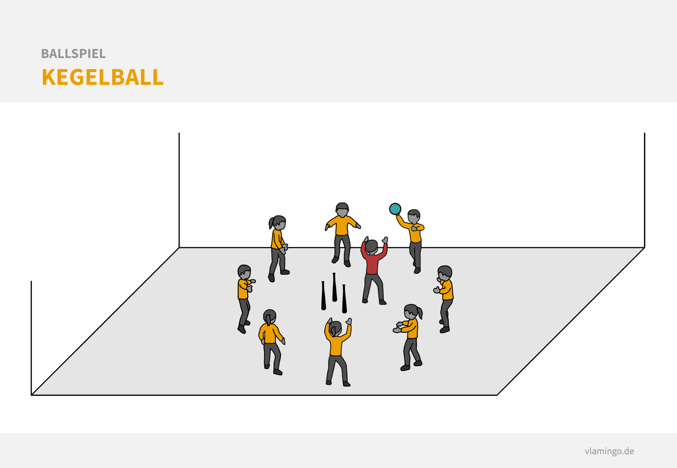 Ballspiel - Kegelball Ballspiel: Kegelball