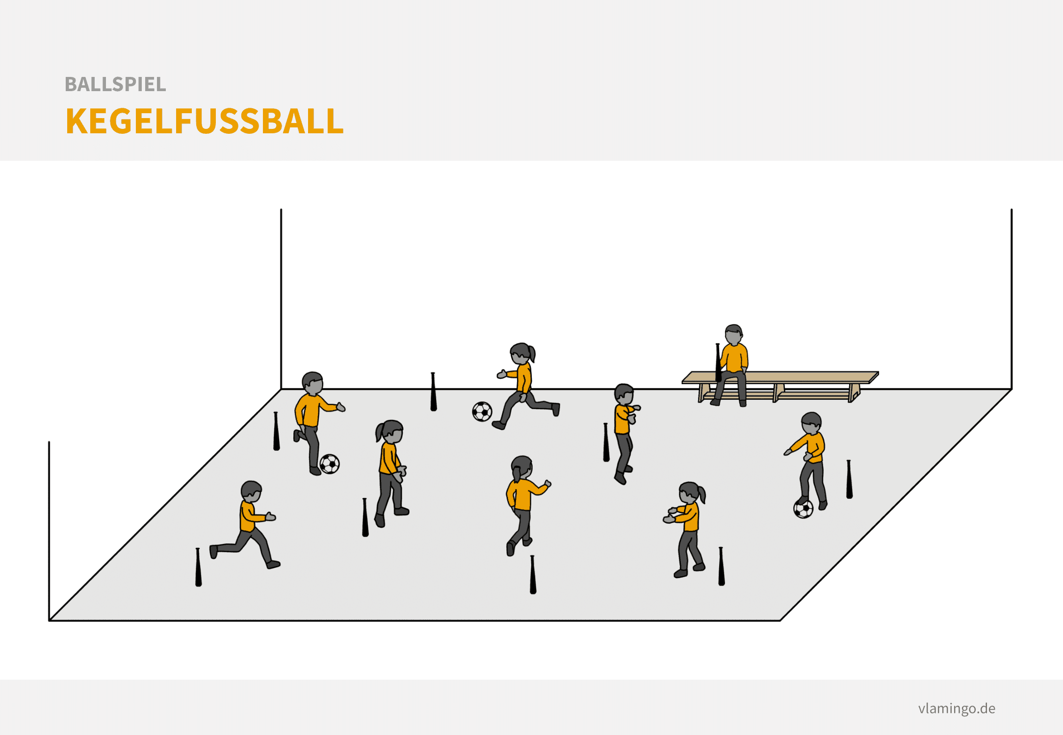 Ballspiel - Kegelfußball Fußball Aufwärmen: Kegelfußball