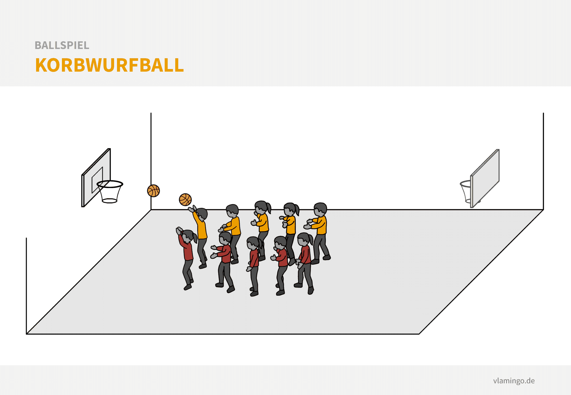 Ballspiel - Korbwurfball Ballspiel: Korbwurfball