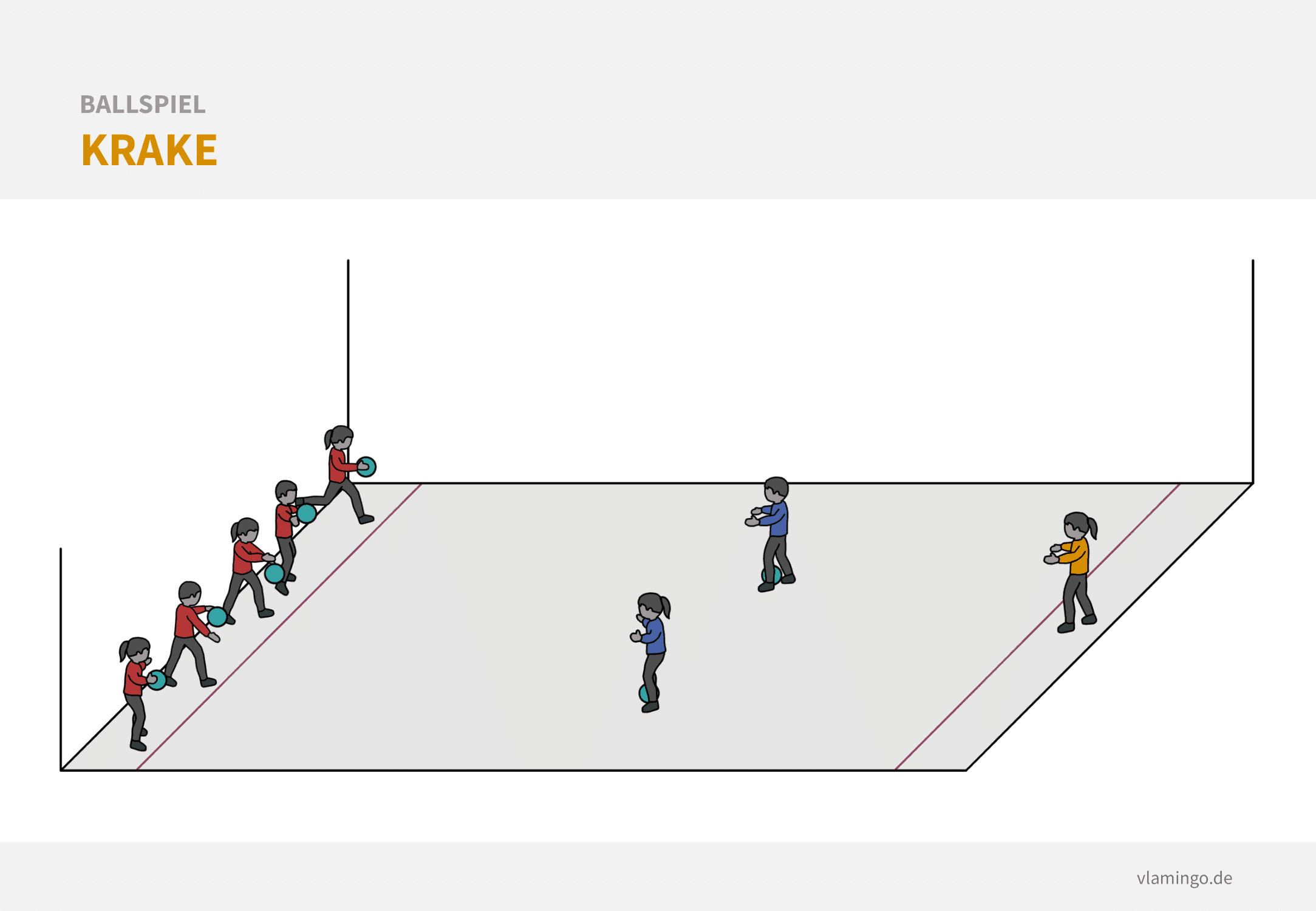 Basketball Aufwärmspiel: Die lustige Krake