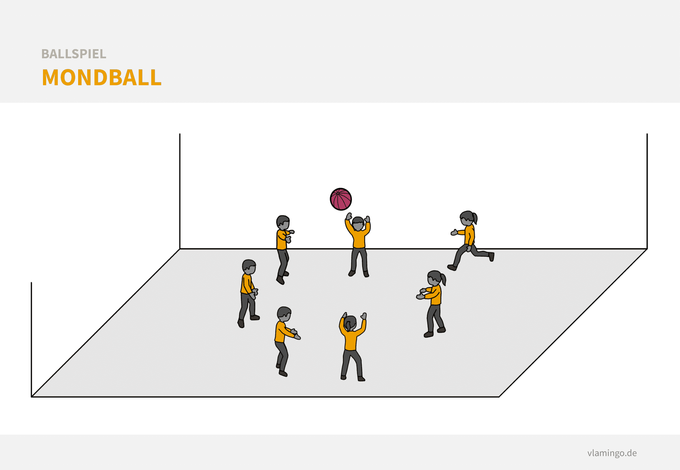 Ballspiel - Mondball Ballspiel: Mondball