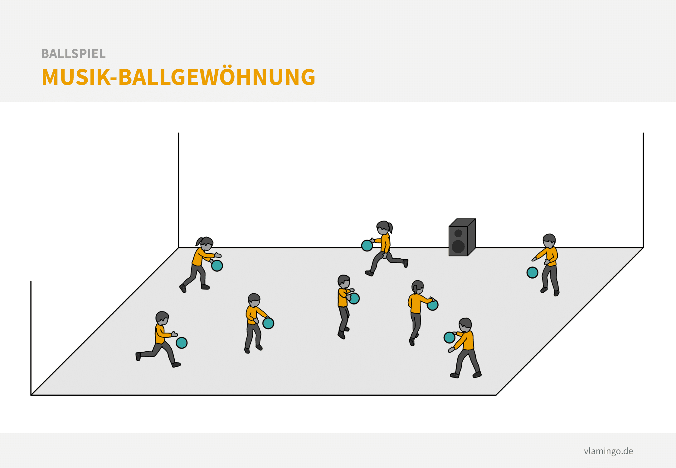 Ballspiel - Musik-Ballgewöhnung Kleines Aufwärmspiel: Ballgewöhnung mit Musik