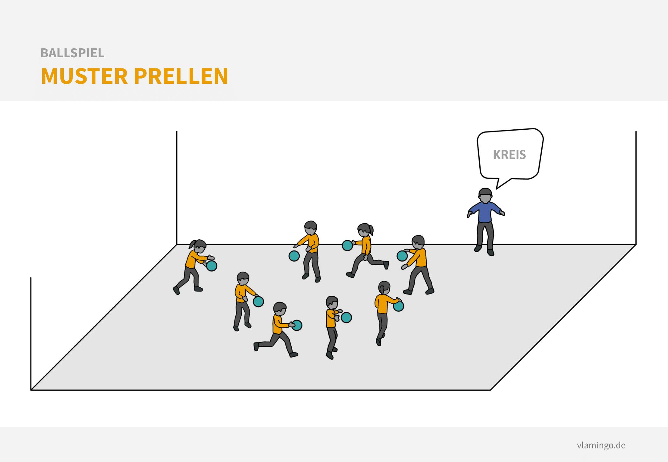 Ballspiel - Muster prellen Kleines Aufwärmspiel: Muster prellen