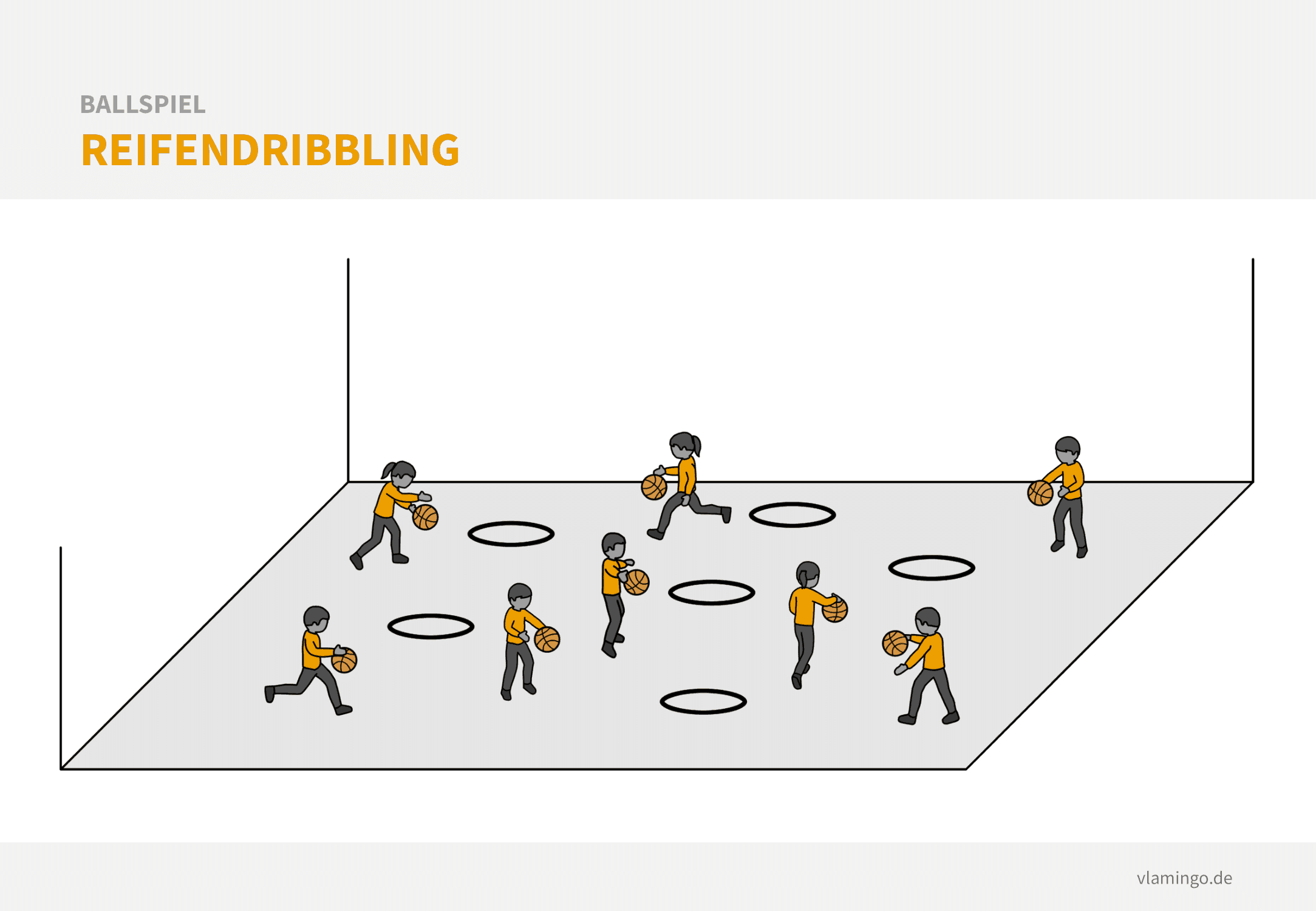 Ballspiel - Reifendribbling Ballspiel: Reifendribbling