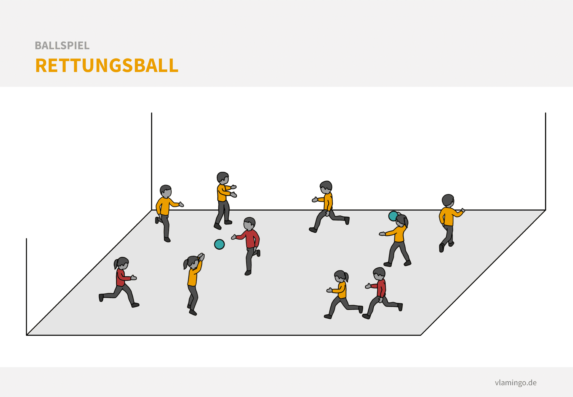 Ballspiel - Rettungsball Ballspiel: Rettungsball