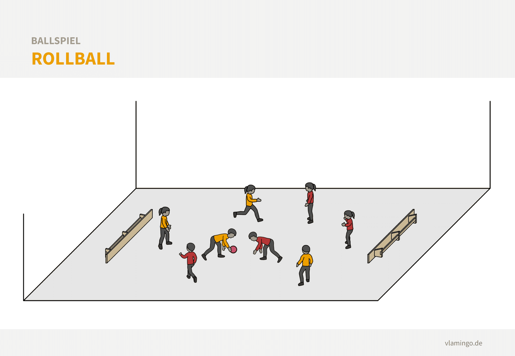Ballspiel - Rollball Ballspiel: Rollball