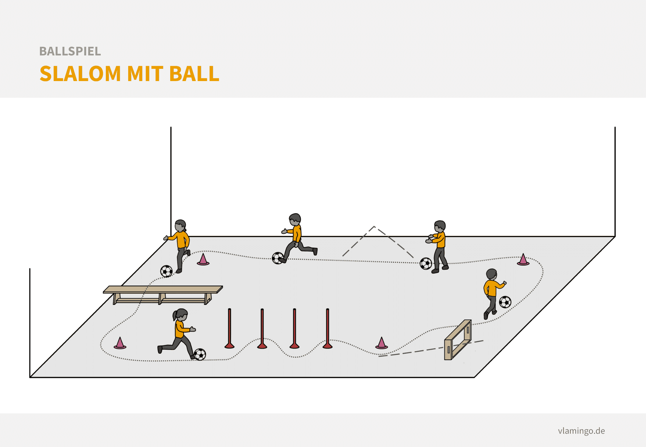 Fußball Aufwärmen: Slalom mit Ball