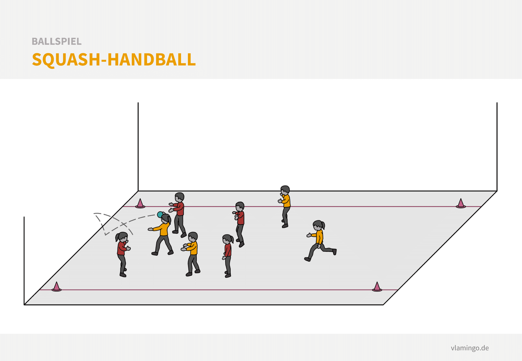 Ballspiel: Squash-Handball