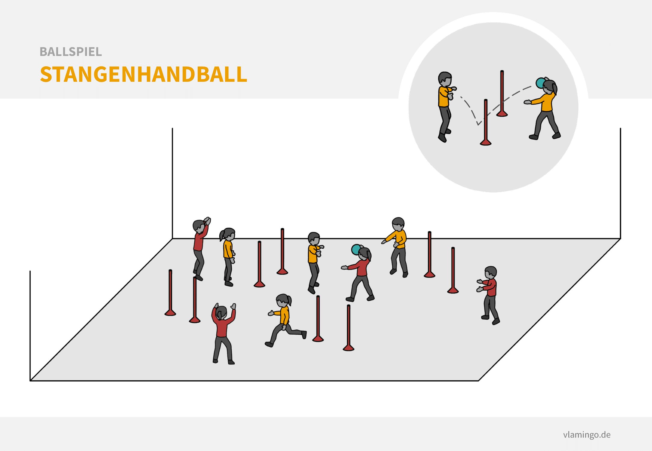 Kleines Aufwärmspiel: Stangenhandball