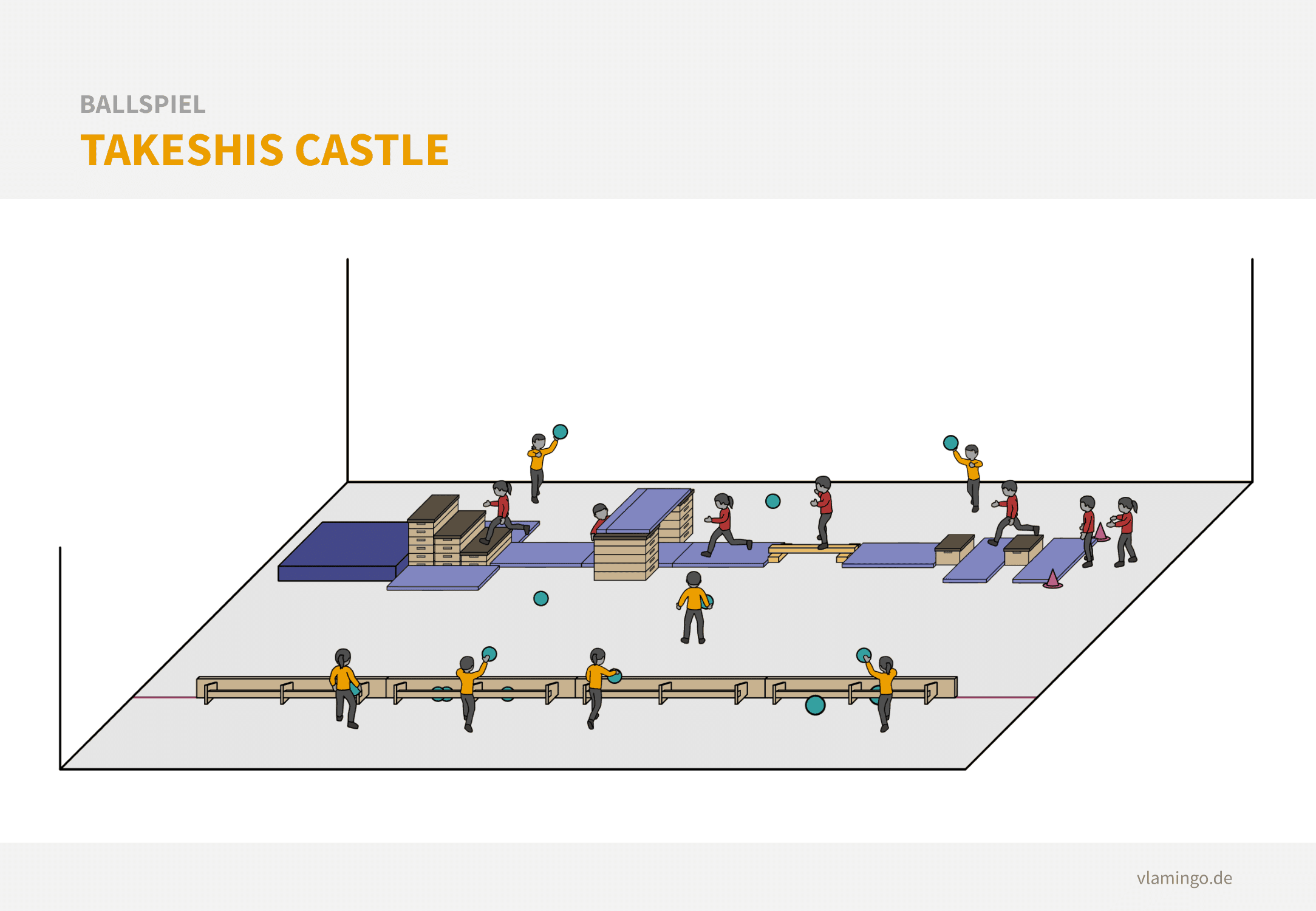 Ballspiel: Takeshis Castle