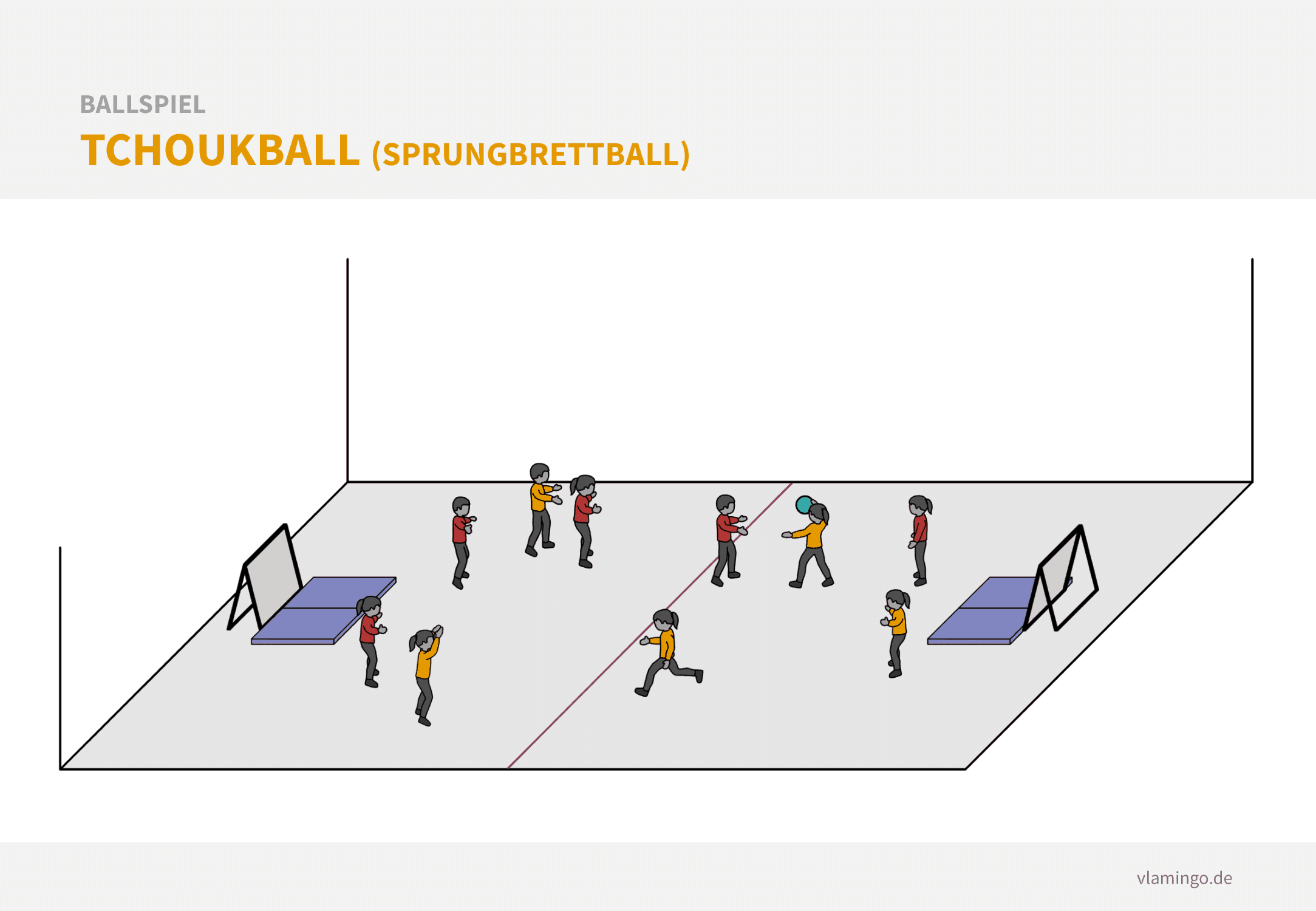 Ballspiel: Tchoukball - Sprungbrettball