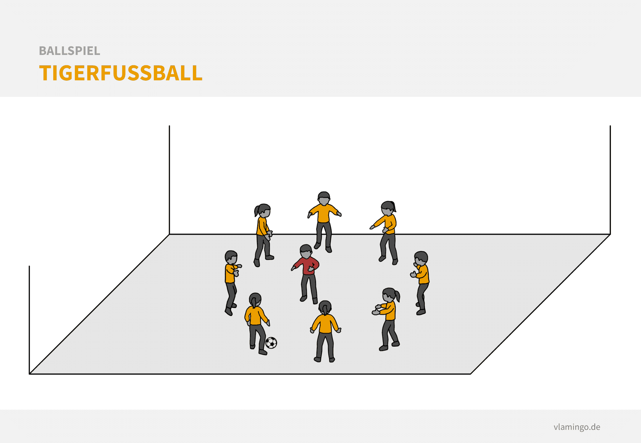 Ballspiel - Tigerfußball Fußball Aufwärmspiel: Tigerfußball