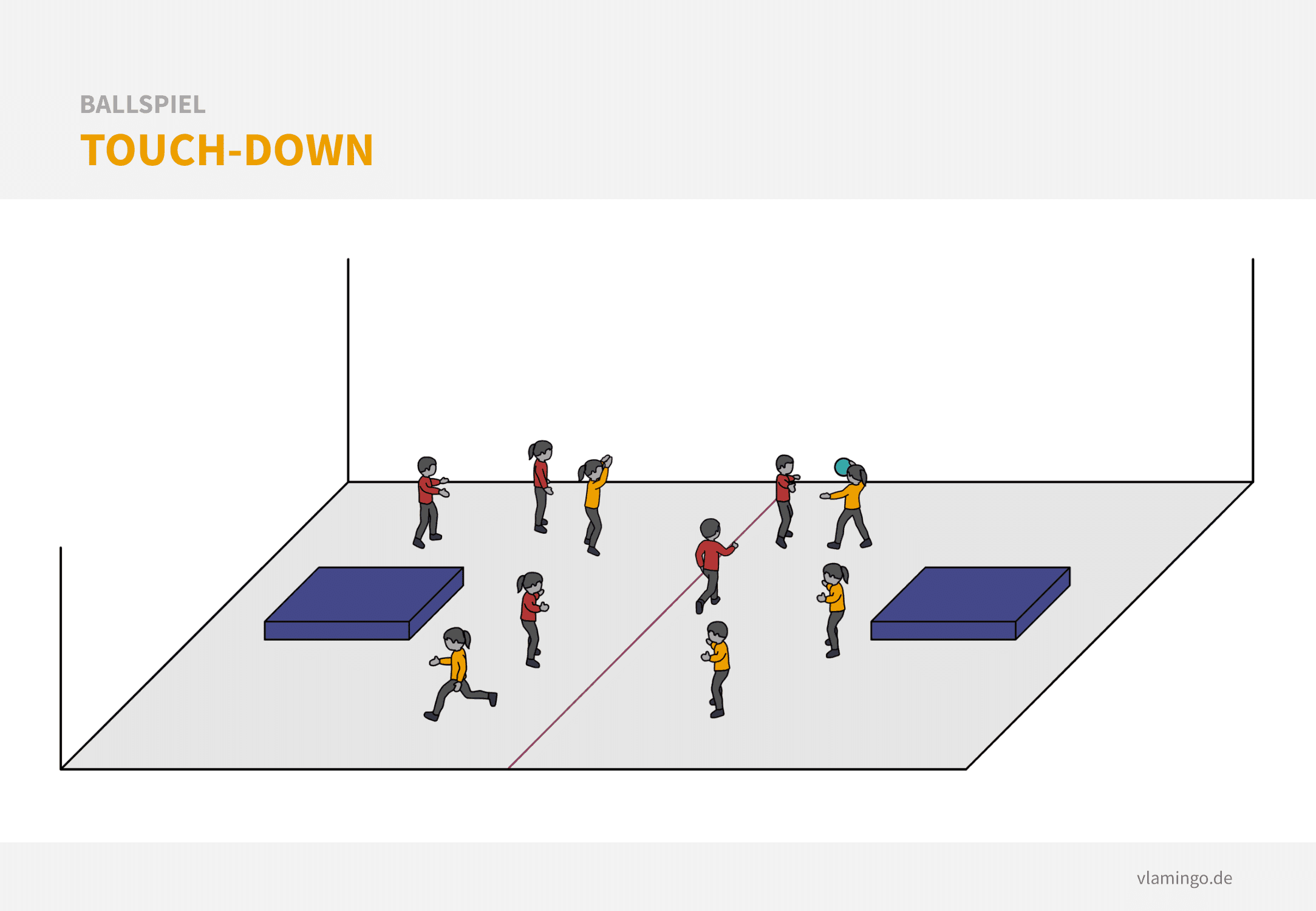 Ballspiel - Touch-Down Ballspiel: Touch-Down