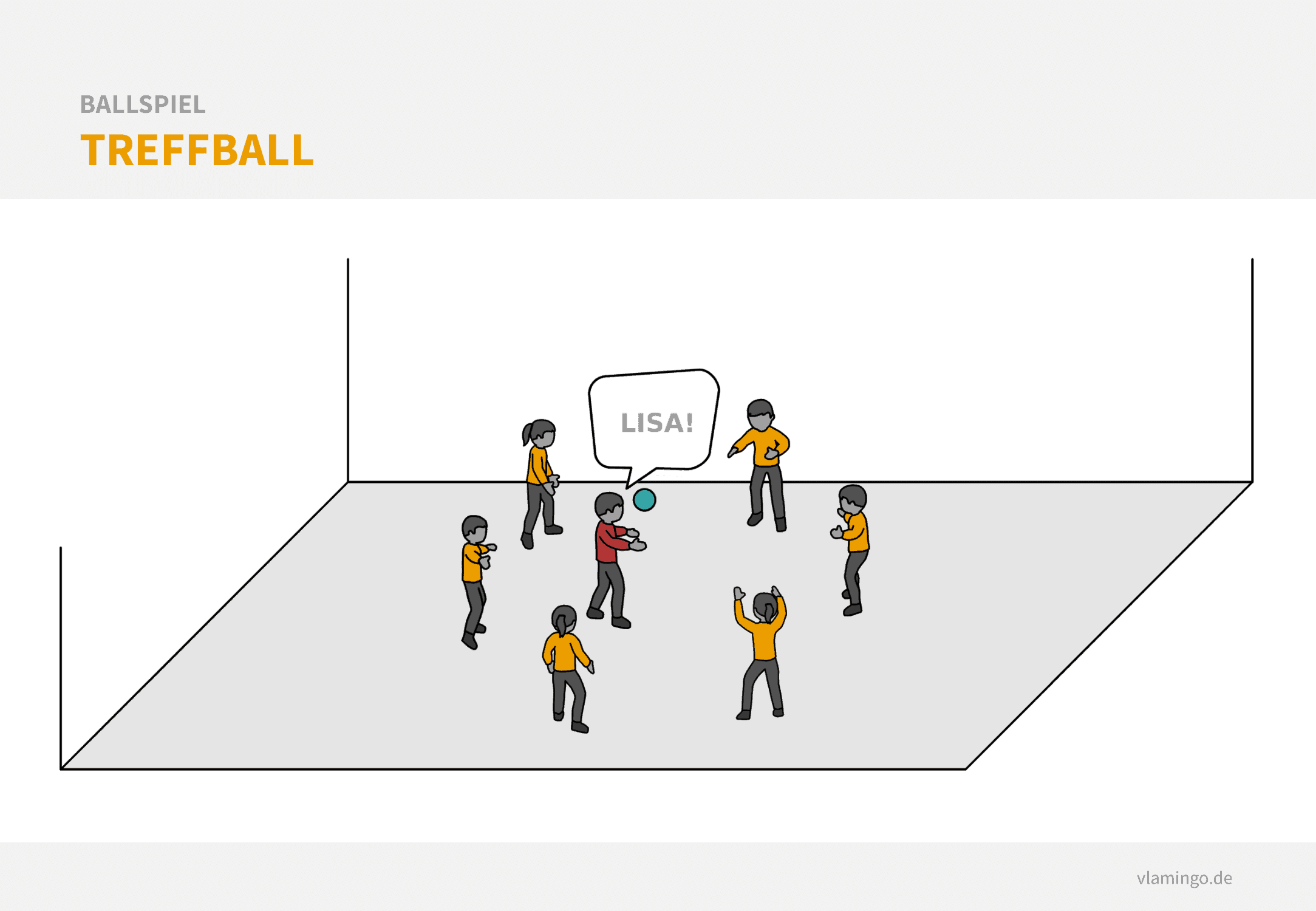 Ballspiel - Treffball Ballspiel: Treffball
