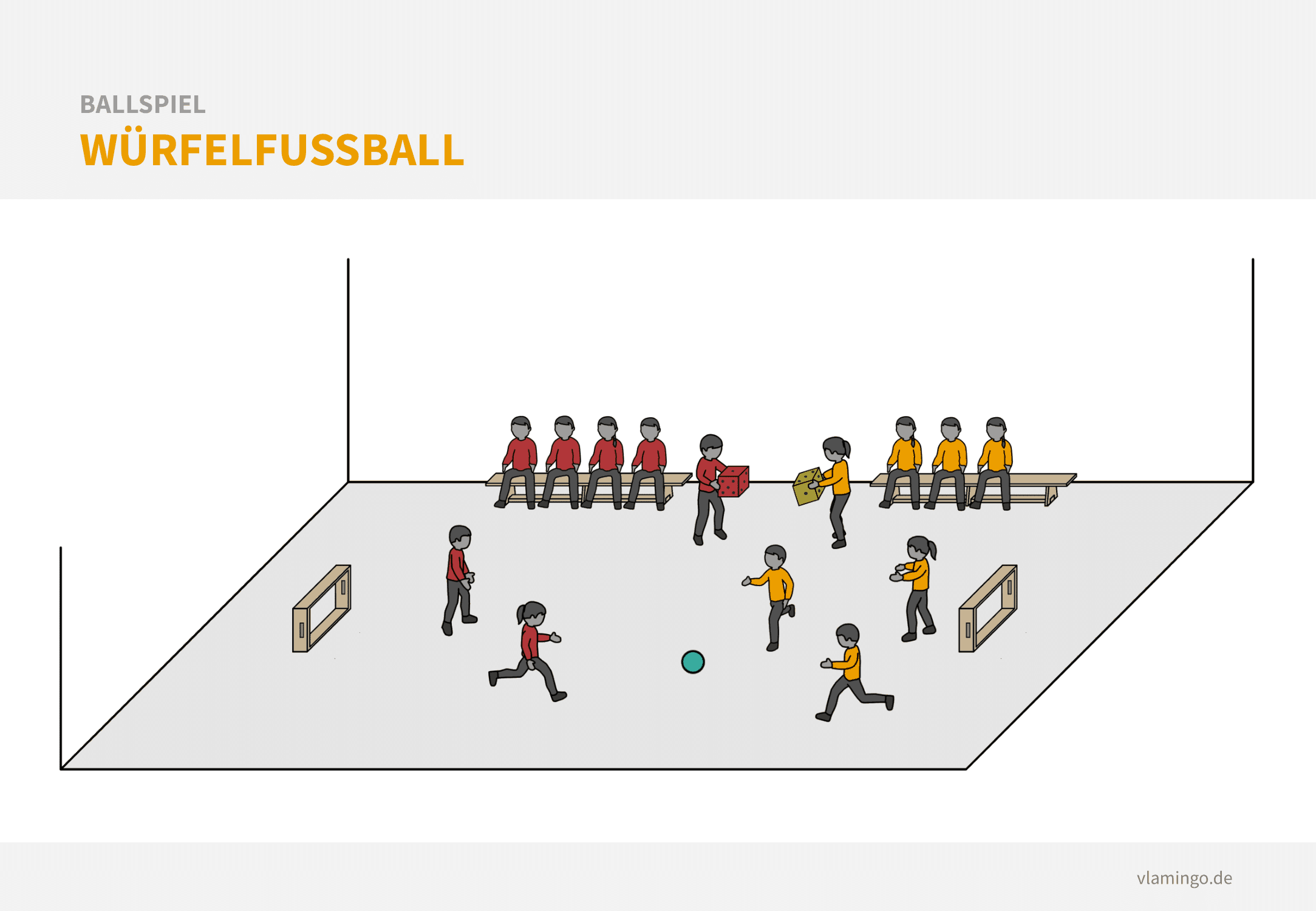 Ballspiel: Würfelfußball