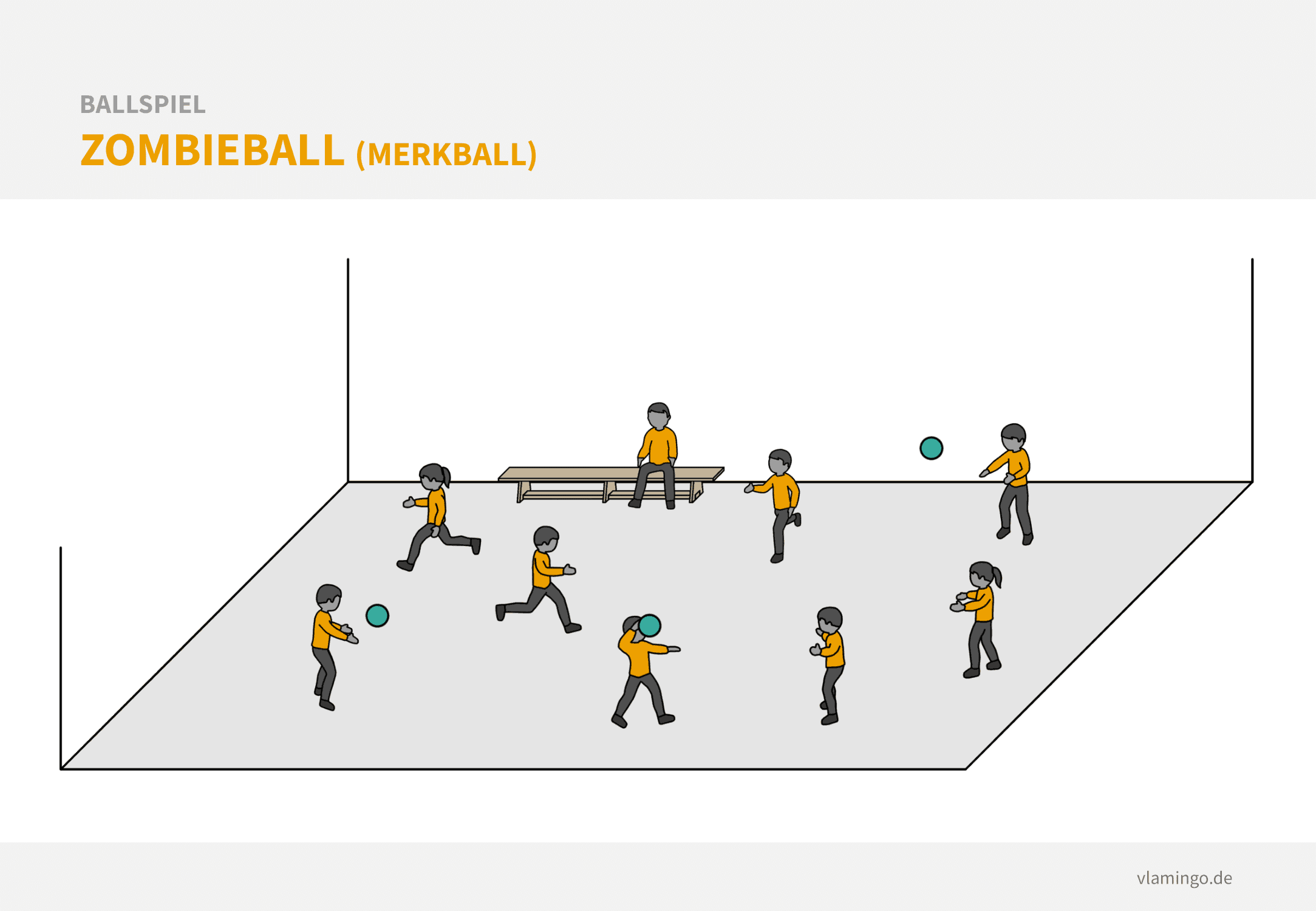 Ballspiel - Zombieball Ballspiel: Zombieball